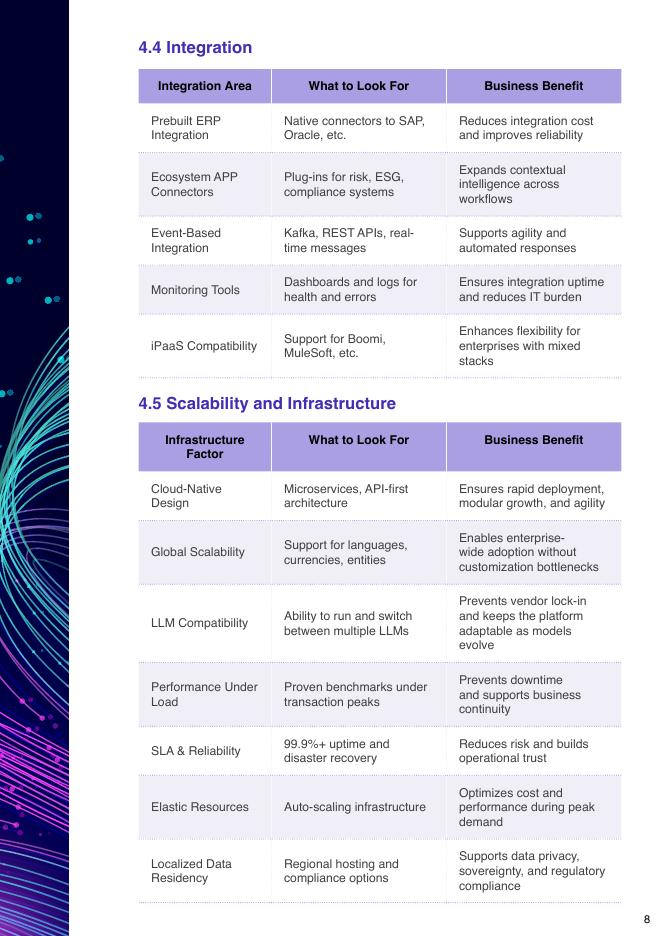 GEP：2026年终极购买指南-人工智能驱动的源至付款采购软件报告（英文版）_第8页