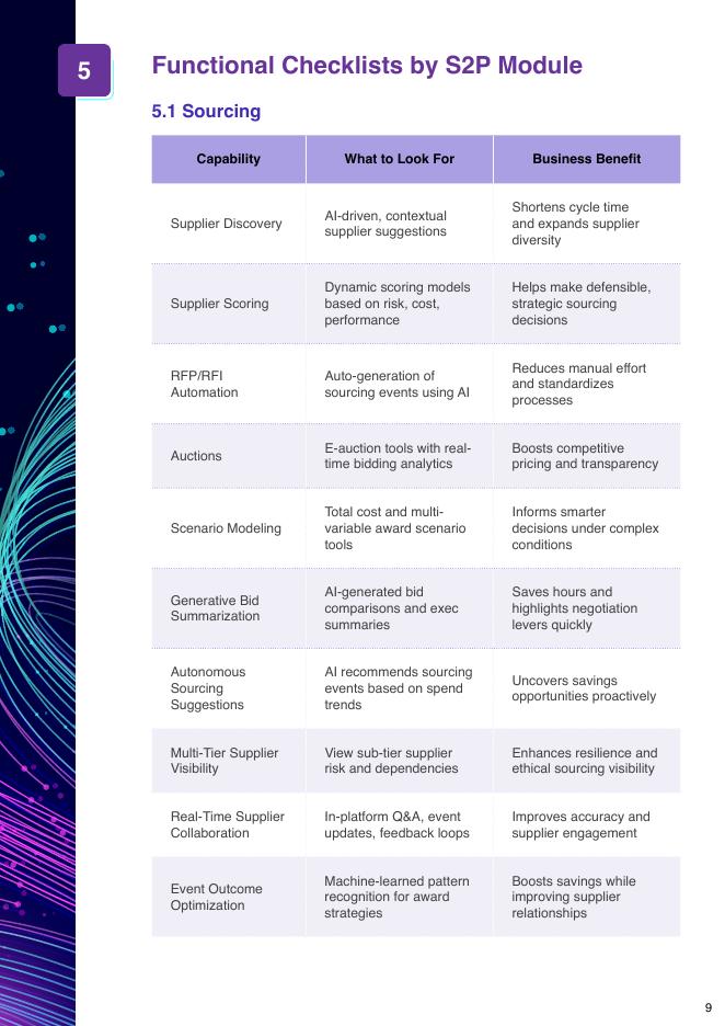 GEP：2026年终极购买指南-人工智能驱动的源至付款采购软件报告（英文版）_第9页