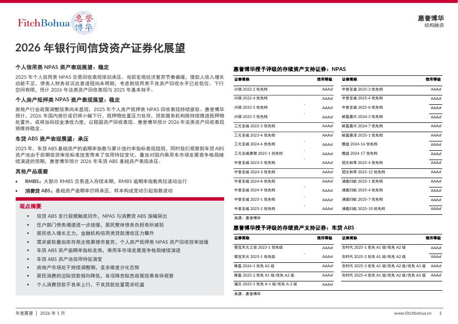 惠誉博华：2026年银行间信贷资产证券化展望报告