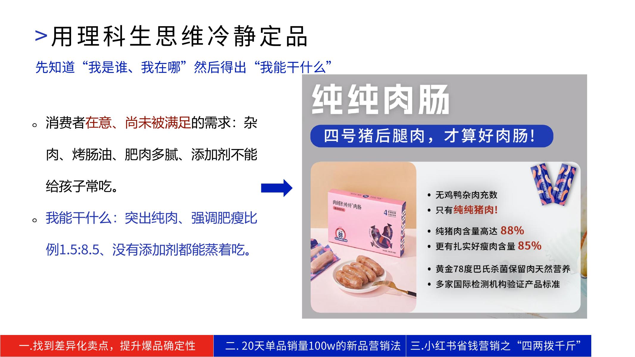 肉班长&贪欢：1年GMV6000w+，新品牌如何用精益营销打造爆品？_第10页