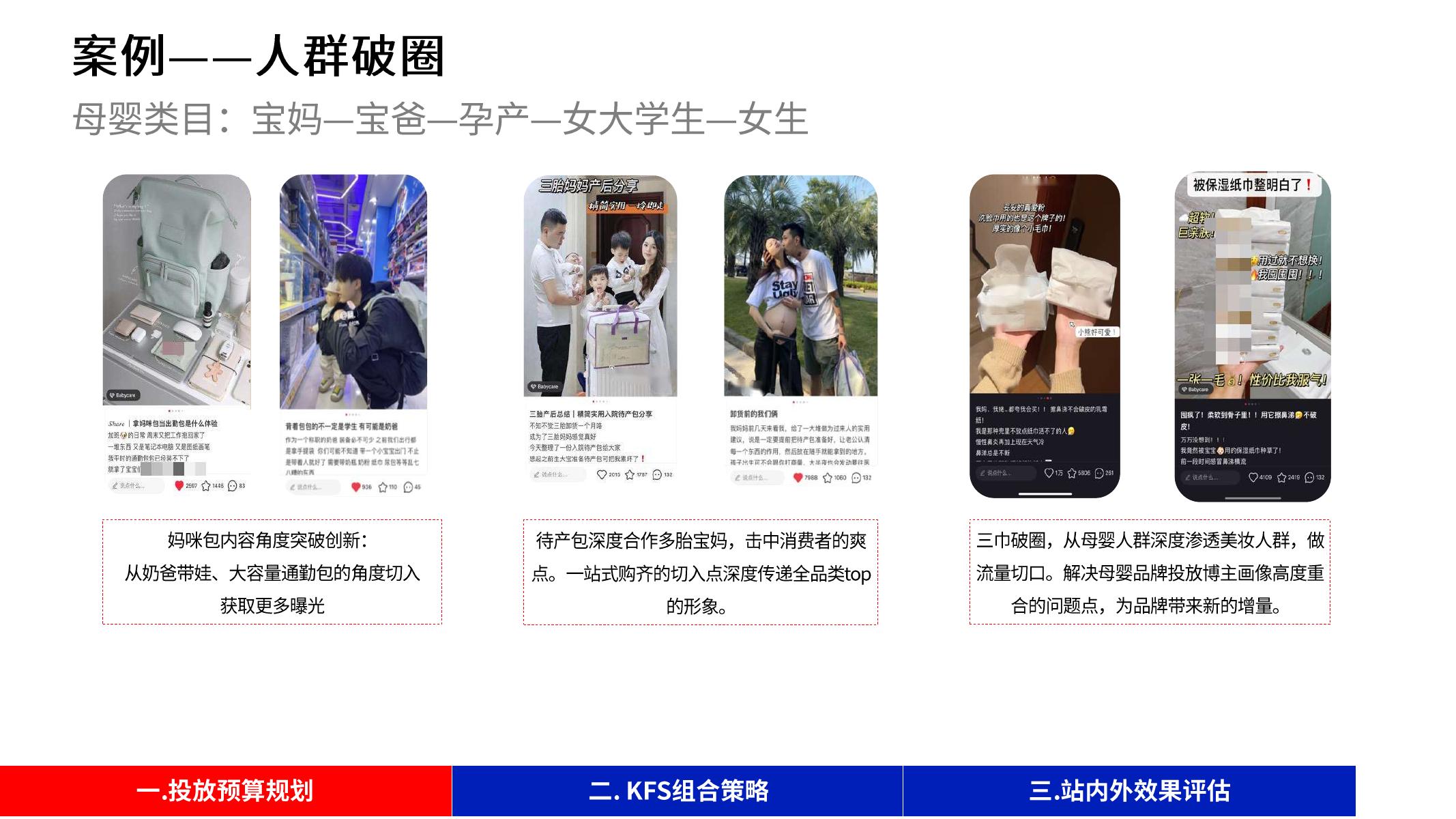 杭州昕然广告创意有限公司：0-1-10-100不同阶段,小红书「投放策略」与「效果评估」_第10页