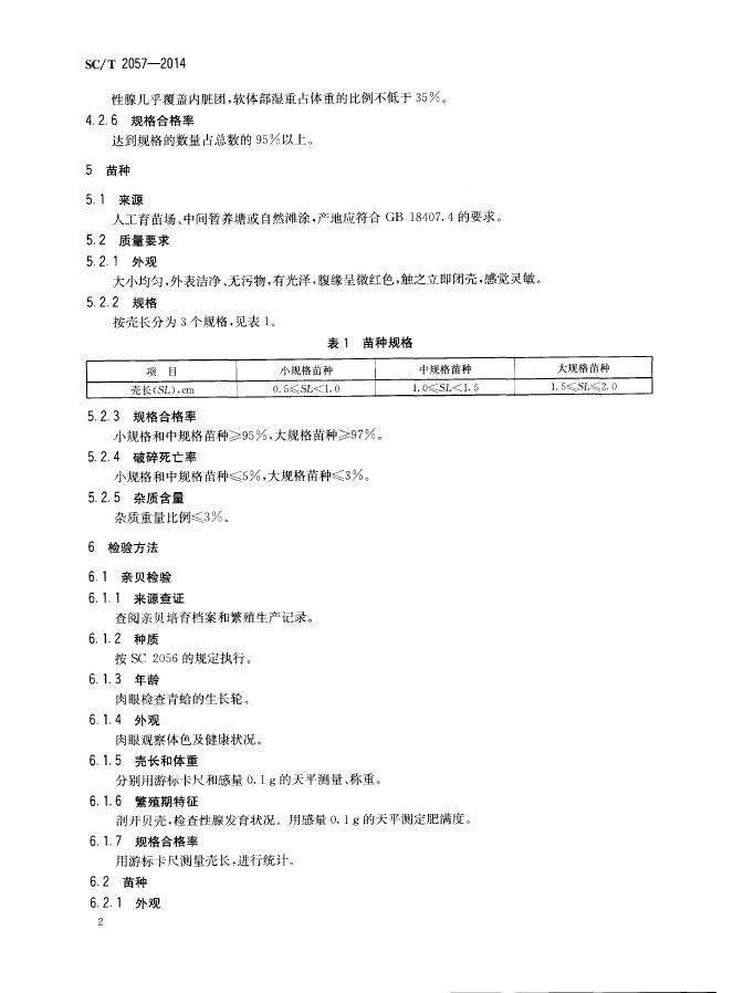 SC/T 2057-2014 标准预览