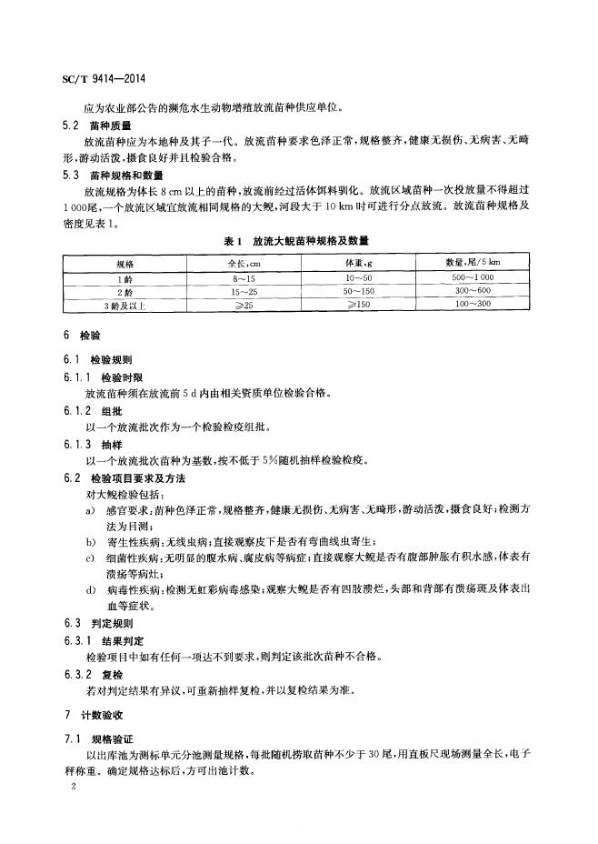 SC/T 9414-2014 标准预览