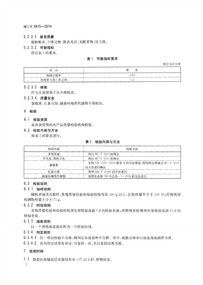 SC/T 9415-2014 标准预览