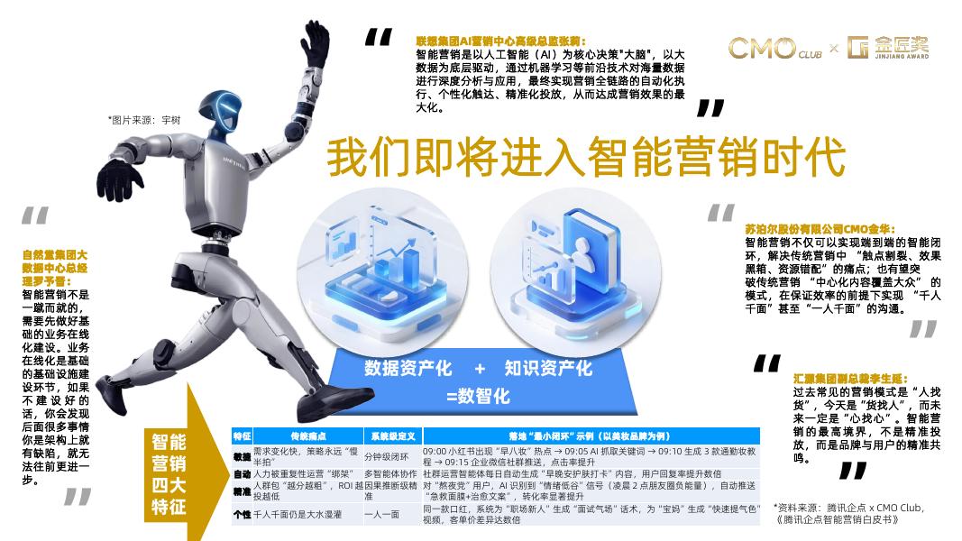 CMO Club：2026年中国营销趋势报告_第8页