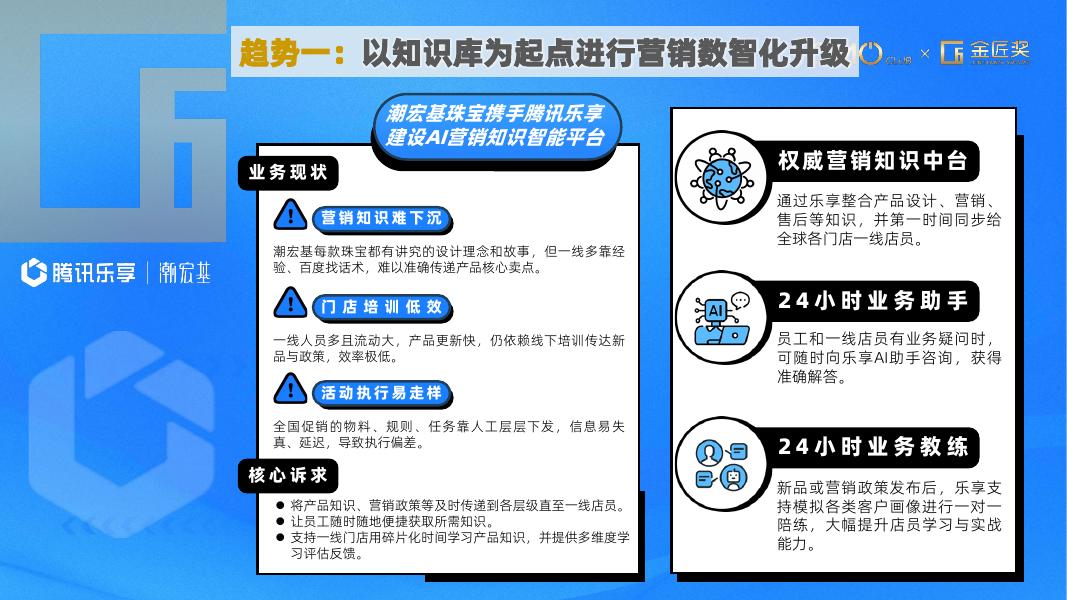 CMO Club：2026年中国营销趋势报告_第10页