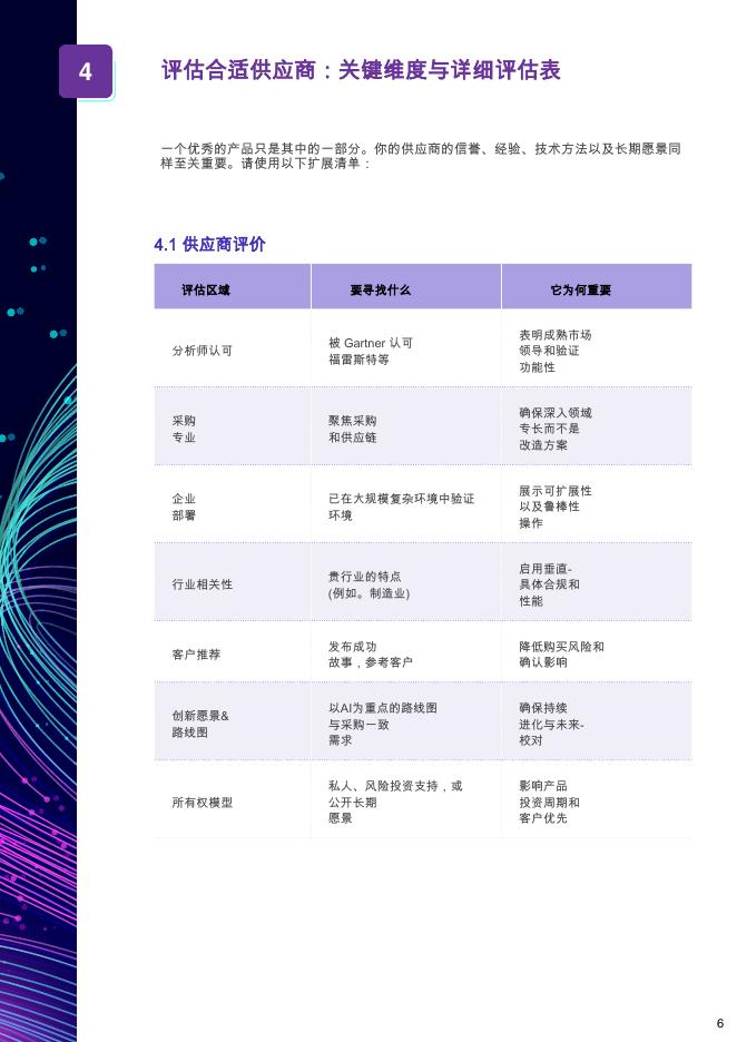 GEP：2026年终极购买指南-人工智能驱动的源至付款采购软件报告_第6页