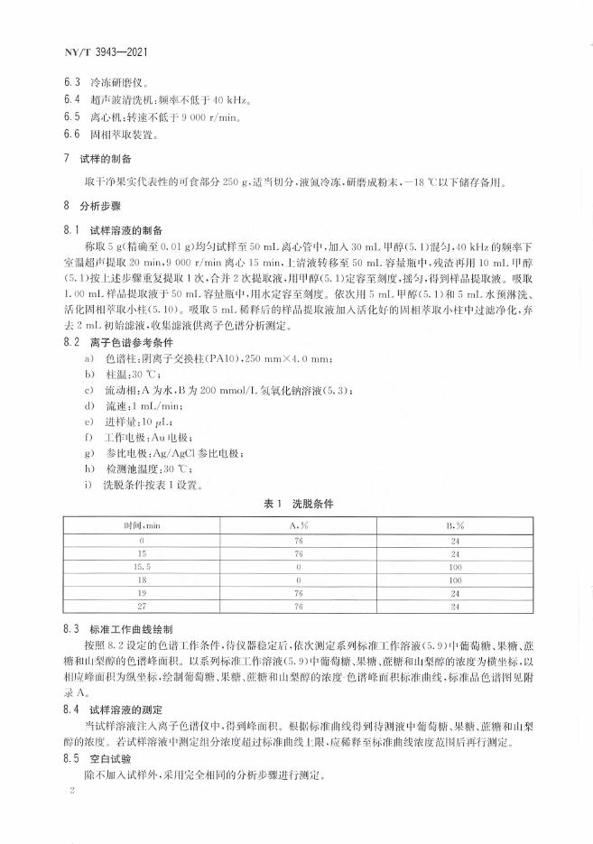 NY/T 3943-2021 标准预览