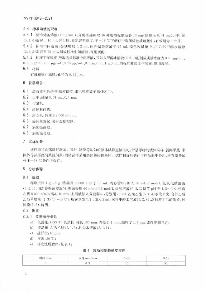 NY/T 3949-2021 标准预览