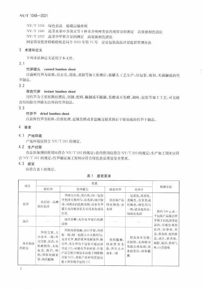 NY/T 1048-2021 标准预览