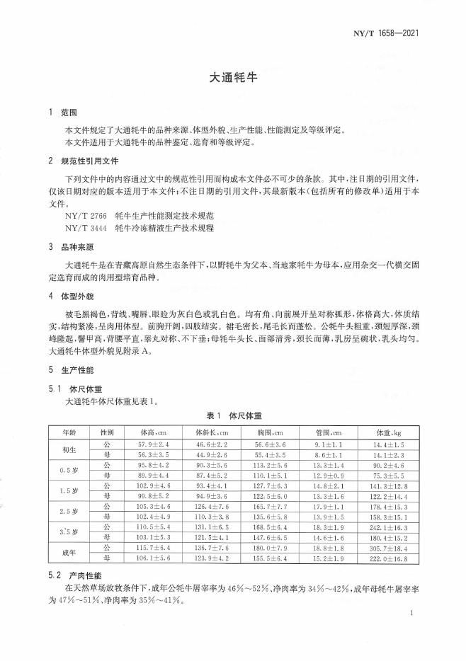 NY/T 1658-2021 标准预览