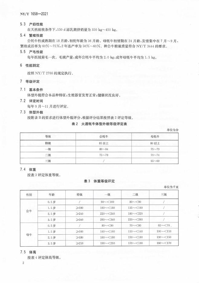 NY/T 1658-2021 标准预览
