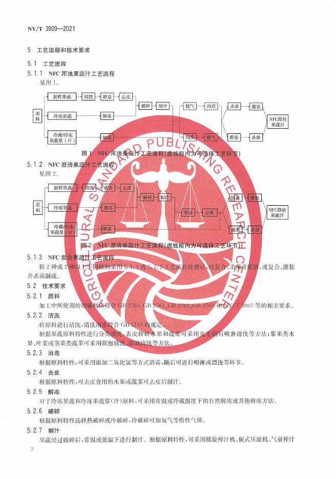 NY/T 3909-2021 标准预览