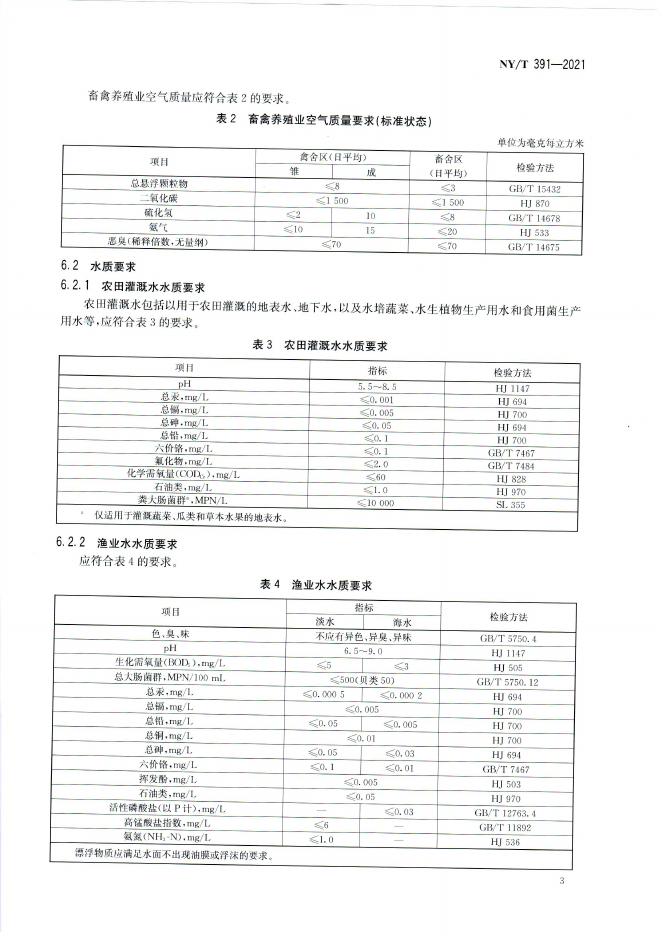 NY/T 391-2021 标准预览