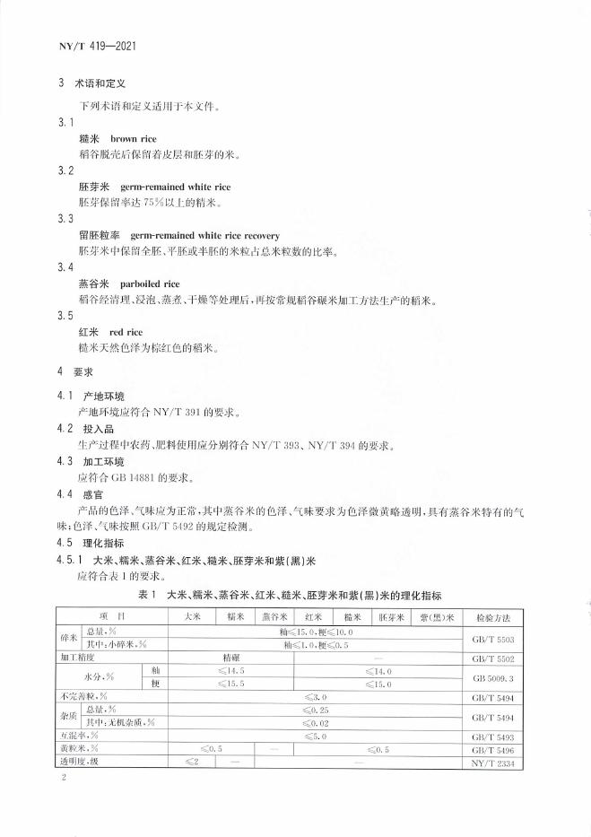 NY/T 419-2021 标准预览