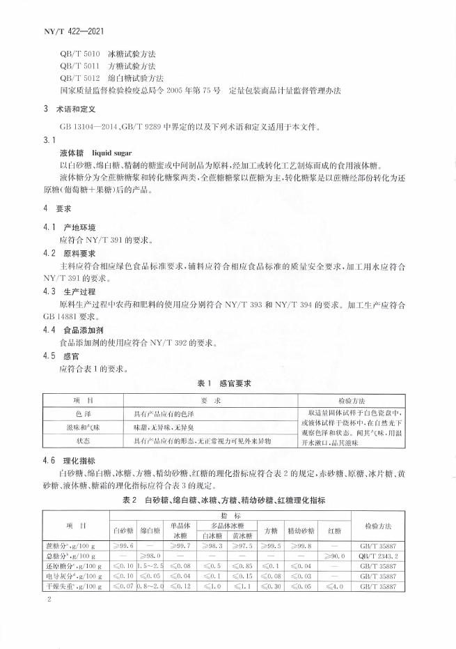 NY/T 422-2021 标准预览