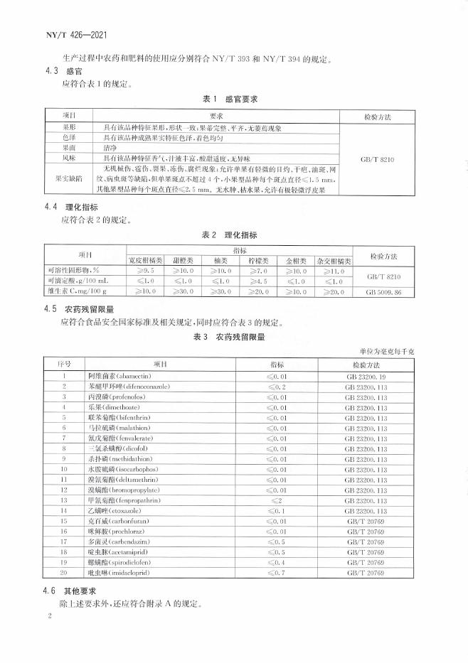 NY/T 426-2021 标准预览
