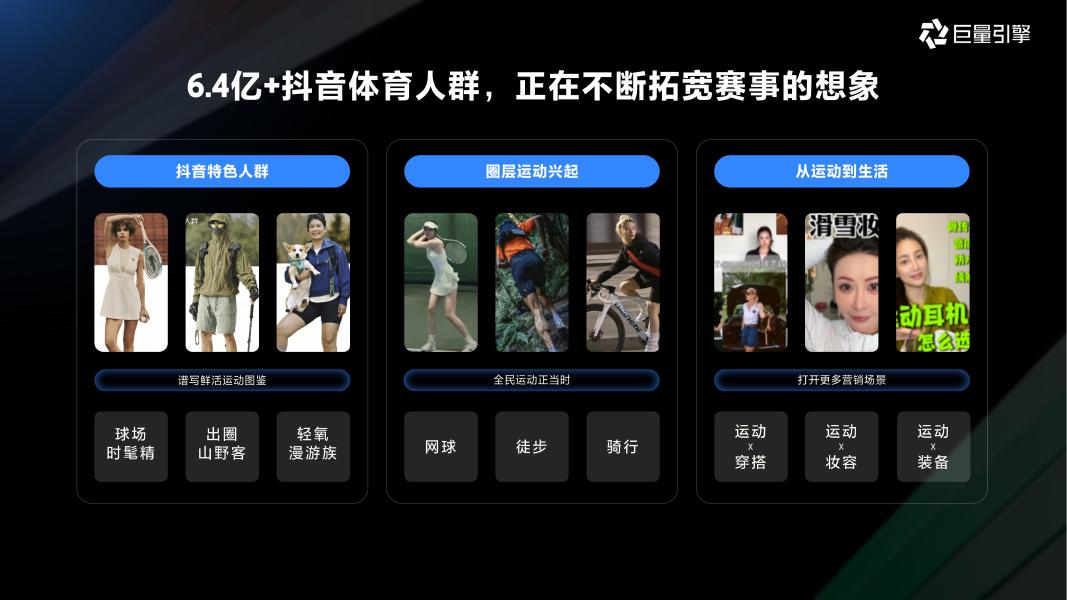 巨量引擎：2026年体育营销通案_第6页