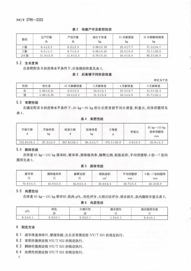NY/T 3795-2020 标准预览