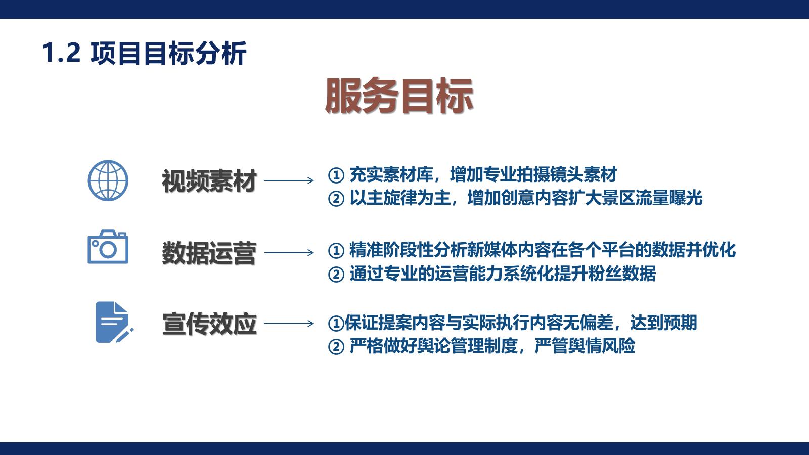 海螺沟众号、视频号服务方案_第7页