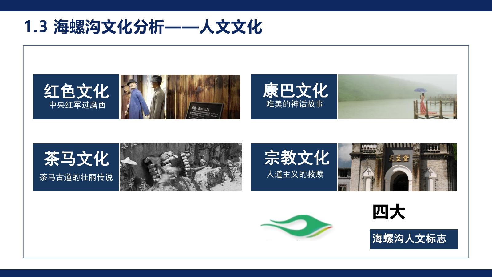 海螺沟众号、视频号服务方案_第10页