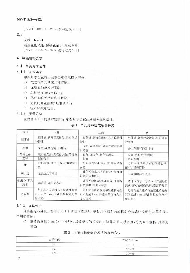 NY/T 321-2020 标准预览
