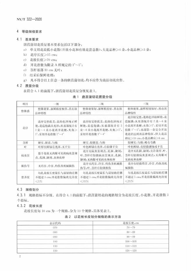NY/T 322-2020 标准预览