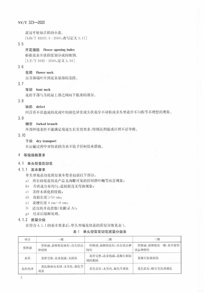 NY/T 323-2020 标准预览