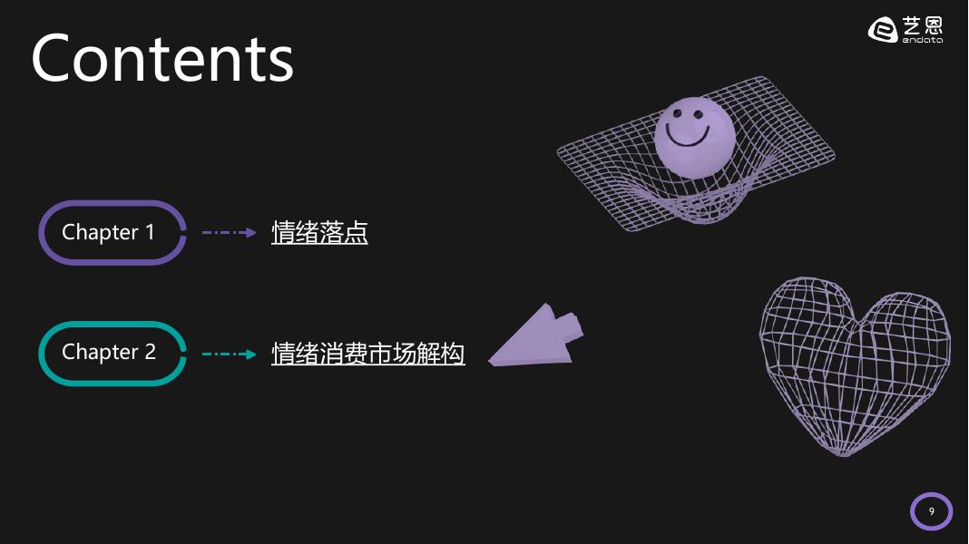 艺恩数据：2026年情绪疗愈「五感」洞察报告_第10页