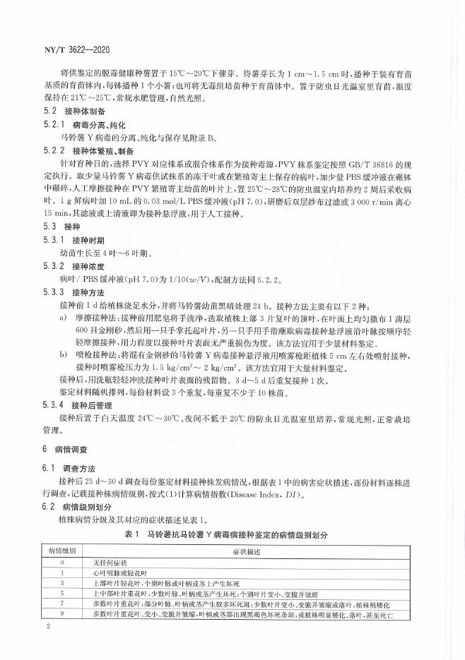NY/T 3622-2020 标准预览
