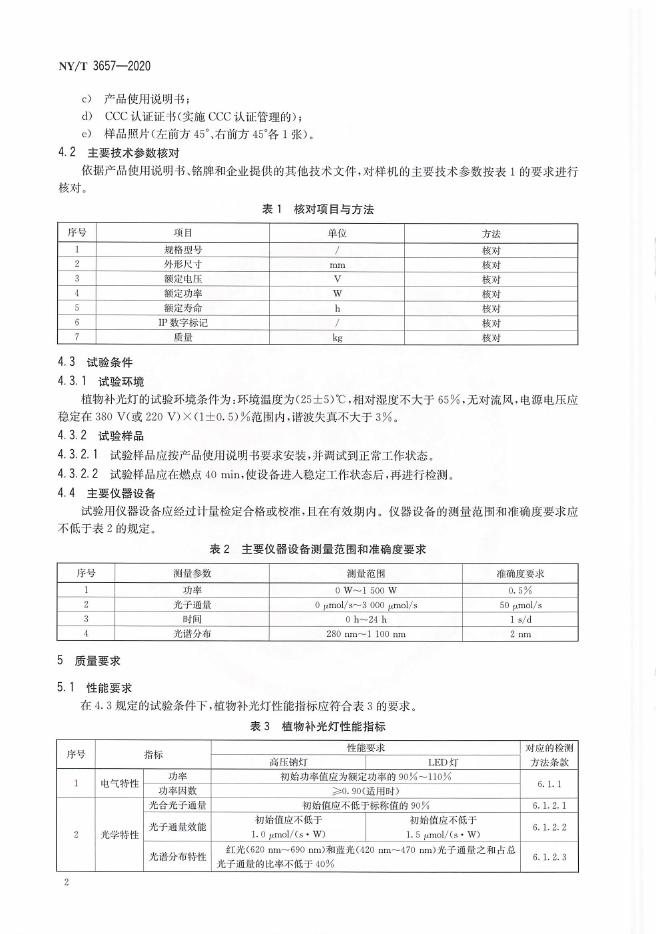 NY/T 3657-2020 标准预览