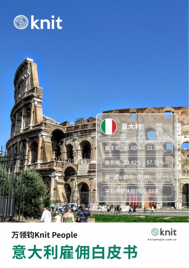 万领钧Knit：2025年意大利雇佣白皮书