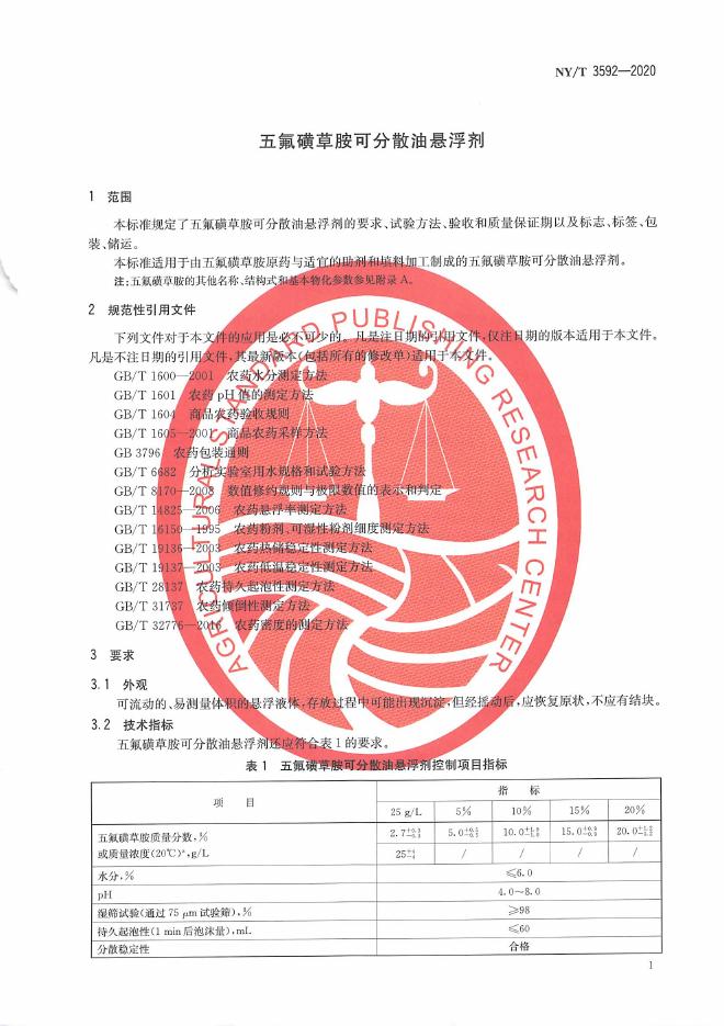 NY/T 3592-2020 标准预览