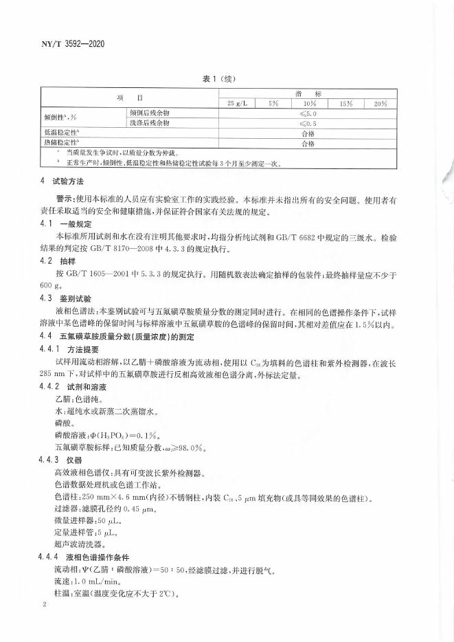 NY/T 3592-2020 标准预览