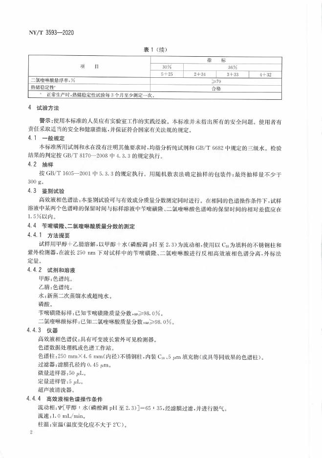 NY/T 3593-2020 标准预览