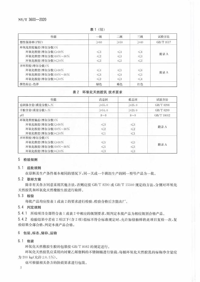 NY/T 3600-2020 标准预览