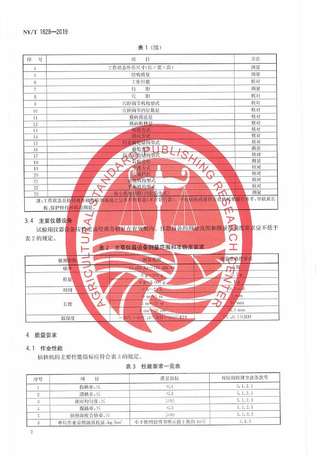 NY/T 1828-2019 标准预览