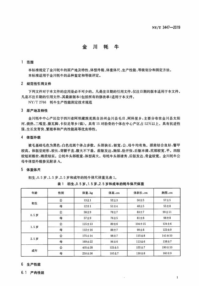 NY/T 3447-2019 标准预览