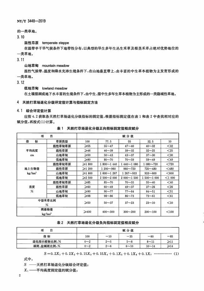 NY/T 3448-2019 标准预览