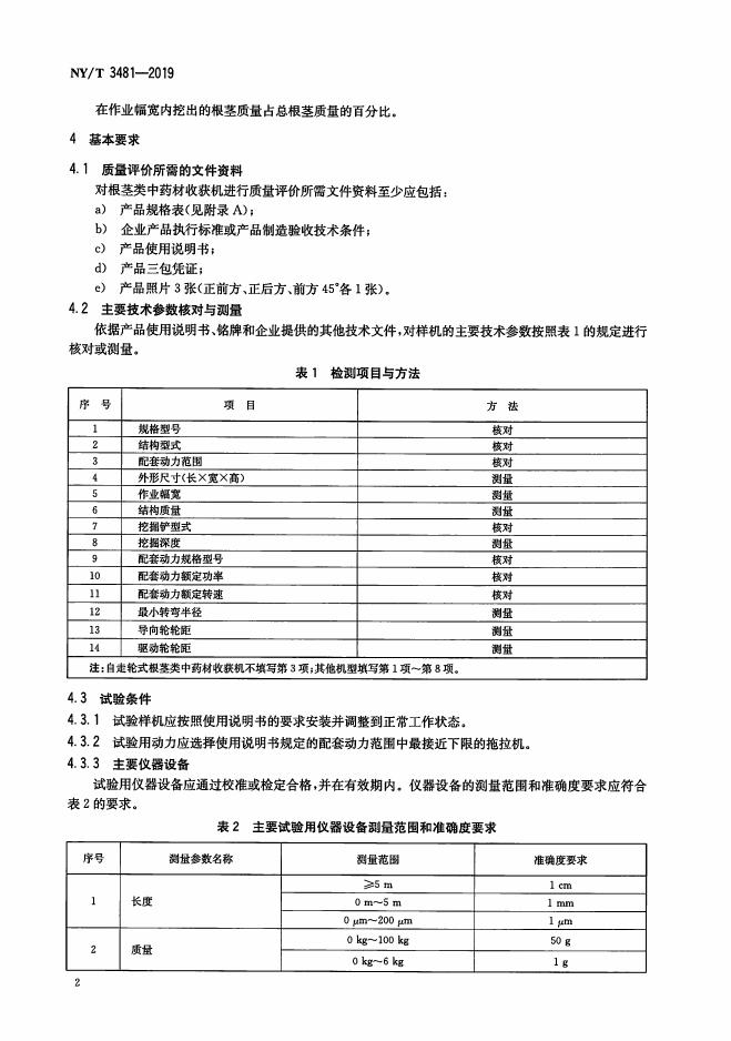 NY/T 3481-2019 标准预览