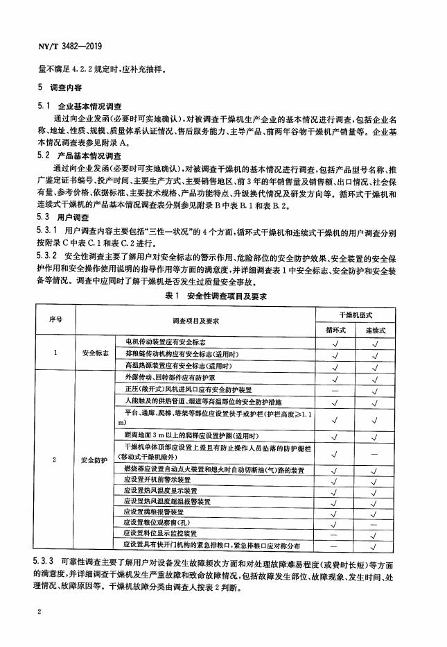 NY/T 3482-2019 标准预览