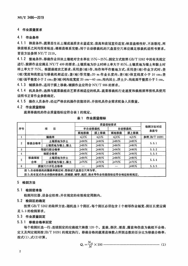 NY/T 3486-2019 标准预览