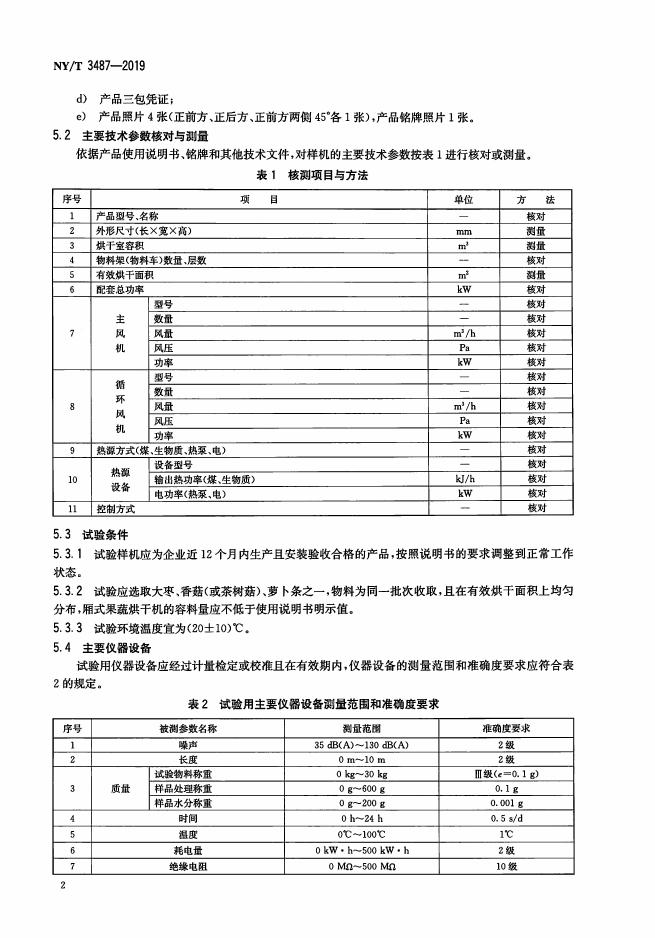 NY/T 3487-2019 标准预览
