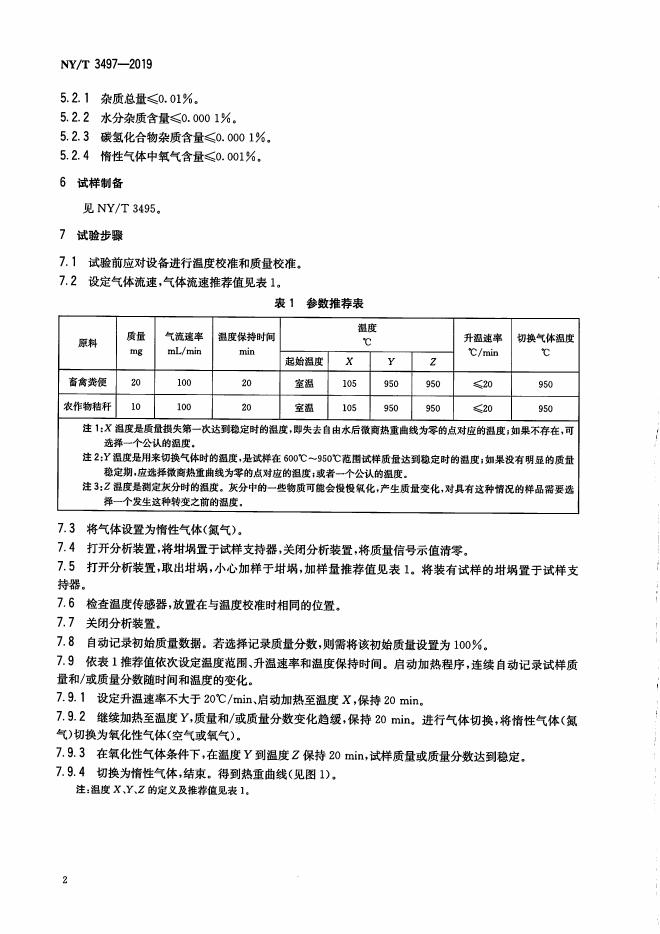 NY/T 3497-2019 标准预览