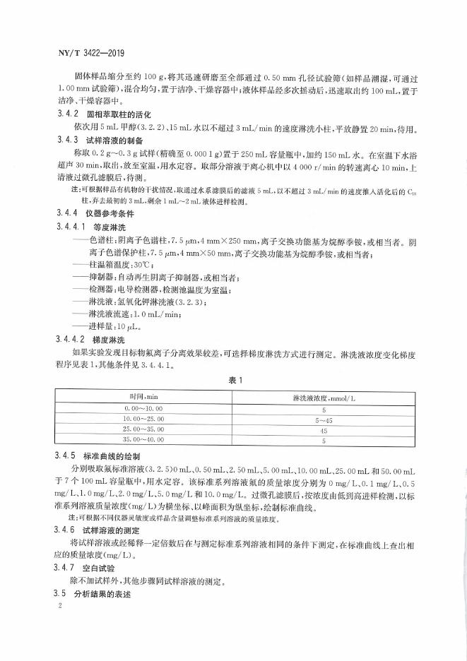 NY/T 3422-2019 标准预览