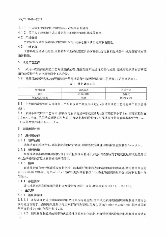 NY/T 3441-2019 标准预览