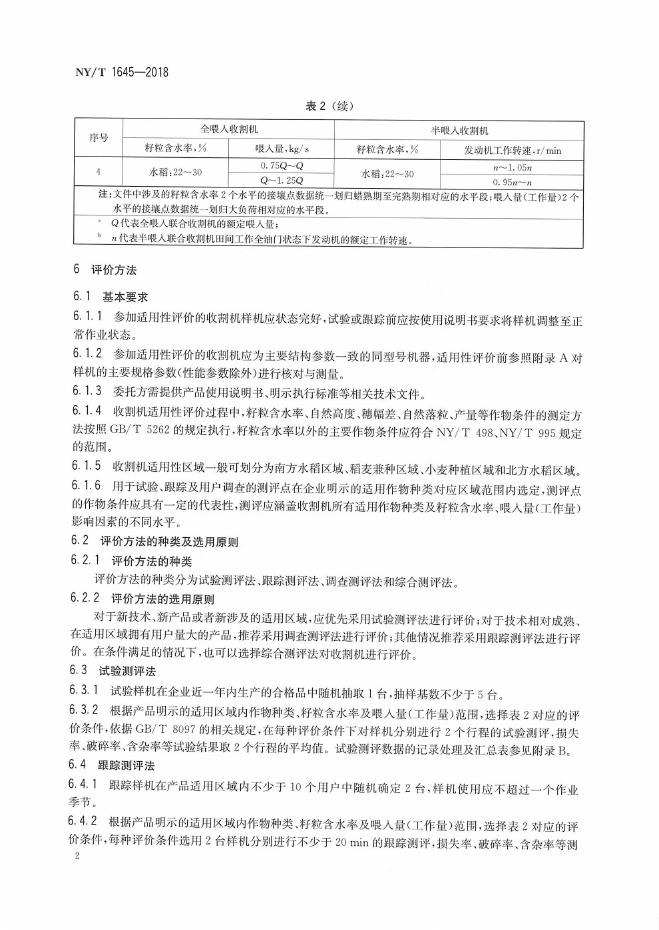NY/T 1645-2018 标准预览