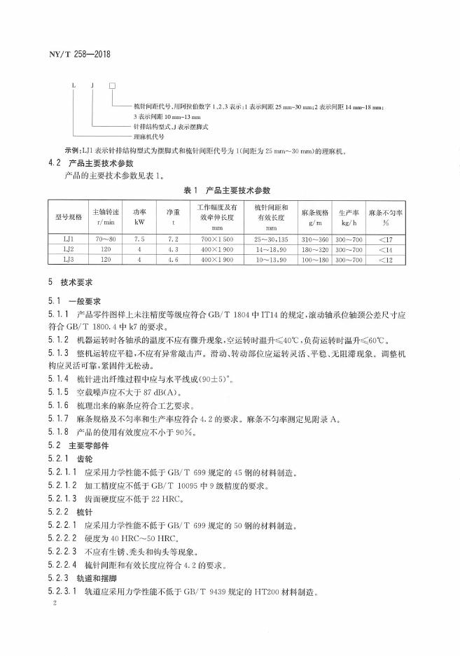 NY/T 258-2018 标准预览