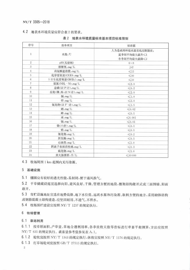 NY/T 3305-2018 标准预览