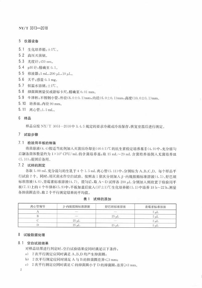 NY/T 3313-2018 标准预览